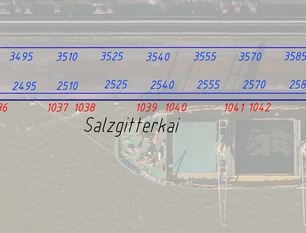 Ausschnitt der Messpunkte